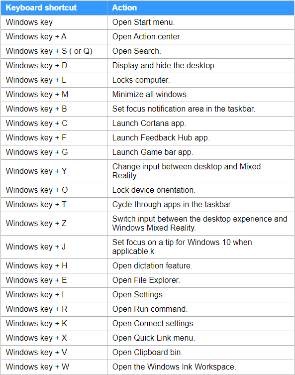 Send Windows Key v1.1