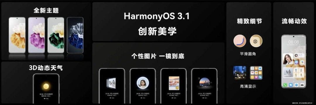 鸿蒙OS 3.1