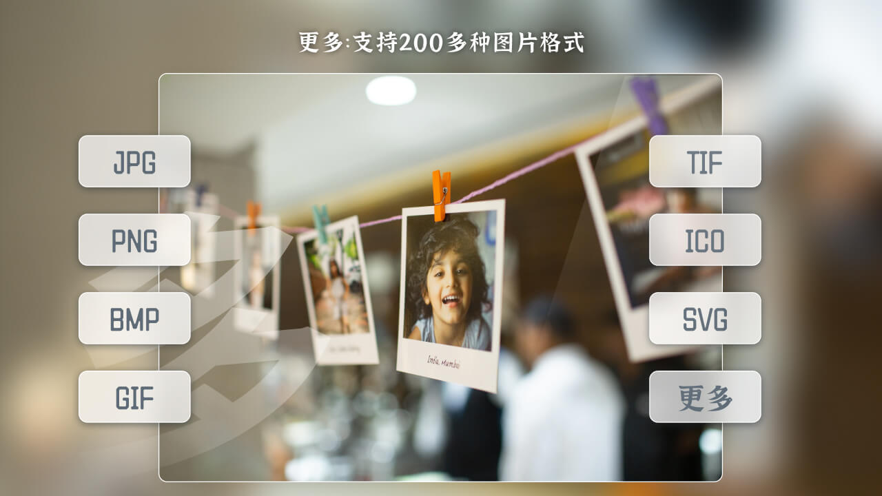 迅读看图