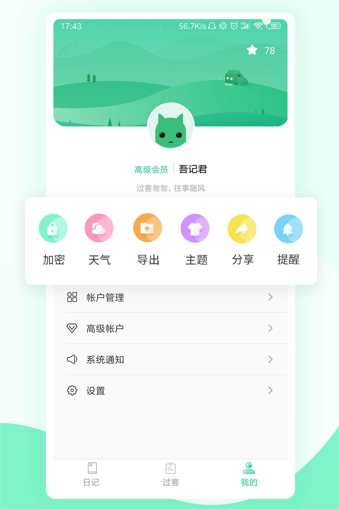 吾记