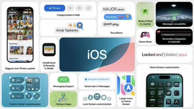 苹果iOS 18发布:主屏幕自定义,控制中心改版等重磅功能来袭