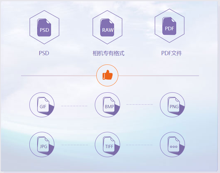 Apowersoft看图助手