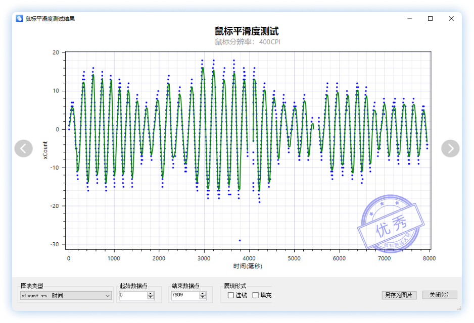 鼠标测试大师