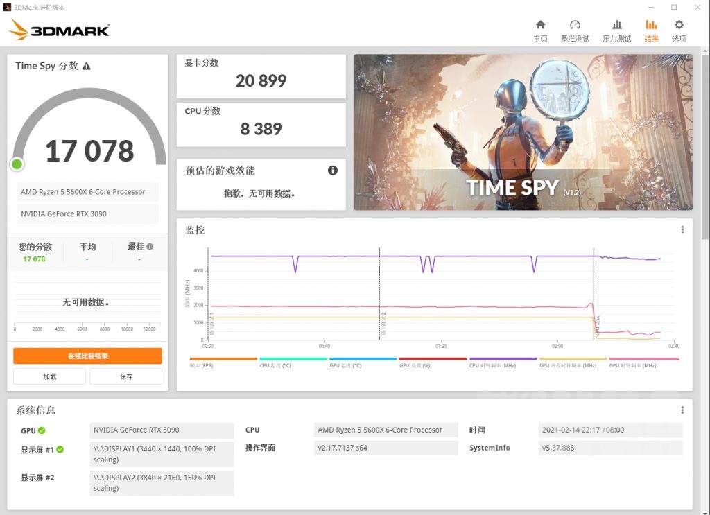 3DMark