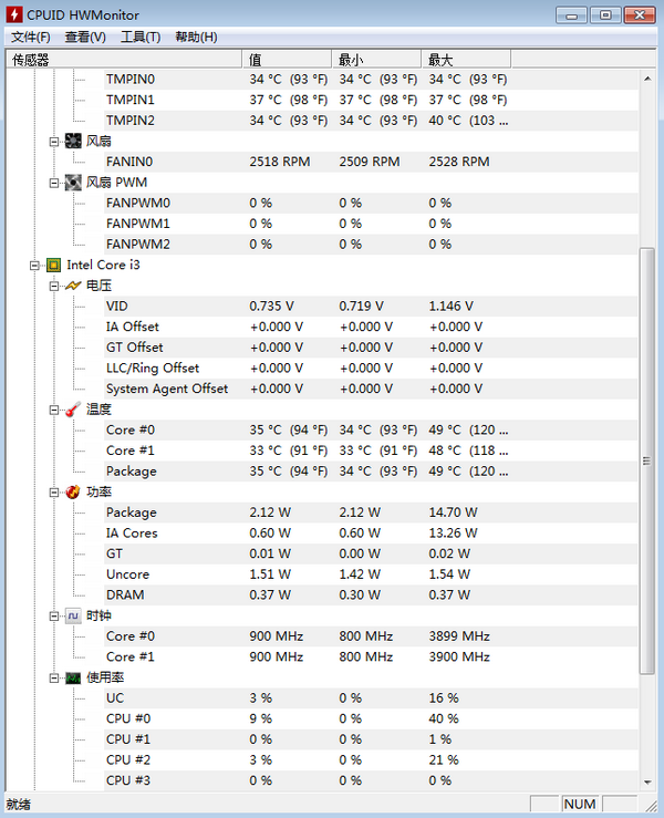 HWMonitor