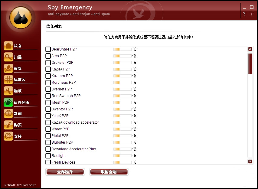 Spy Emergency