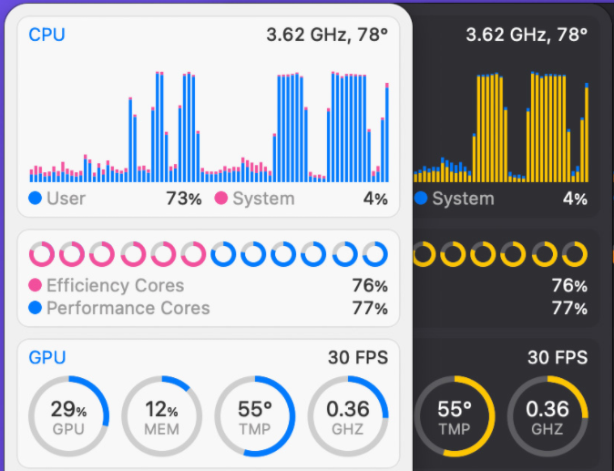 iStat Menus