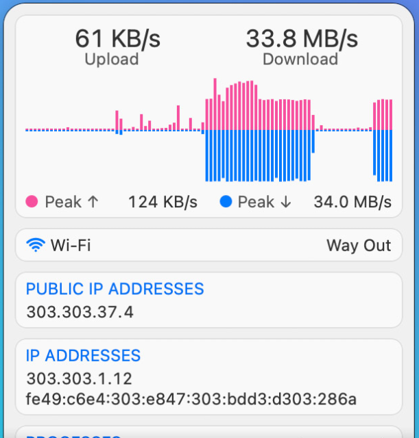 iStat Menus