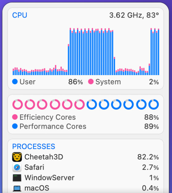 iStat Menus