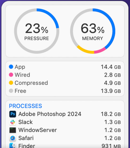 iStat Menus