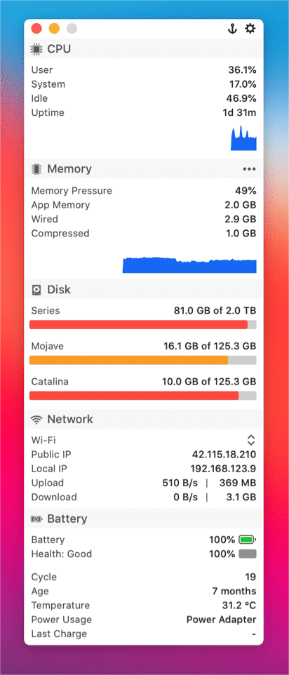 MenuBar Stats