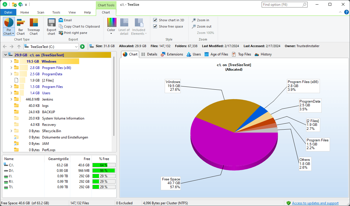 TreeSize