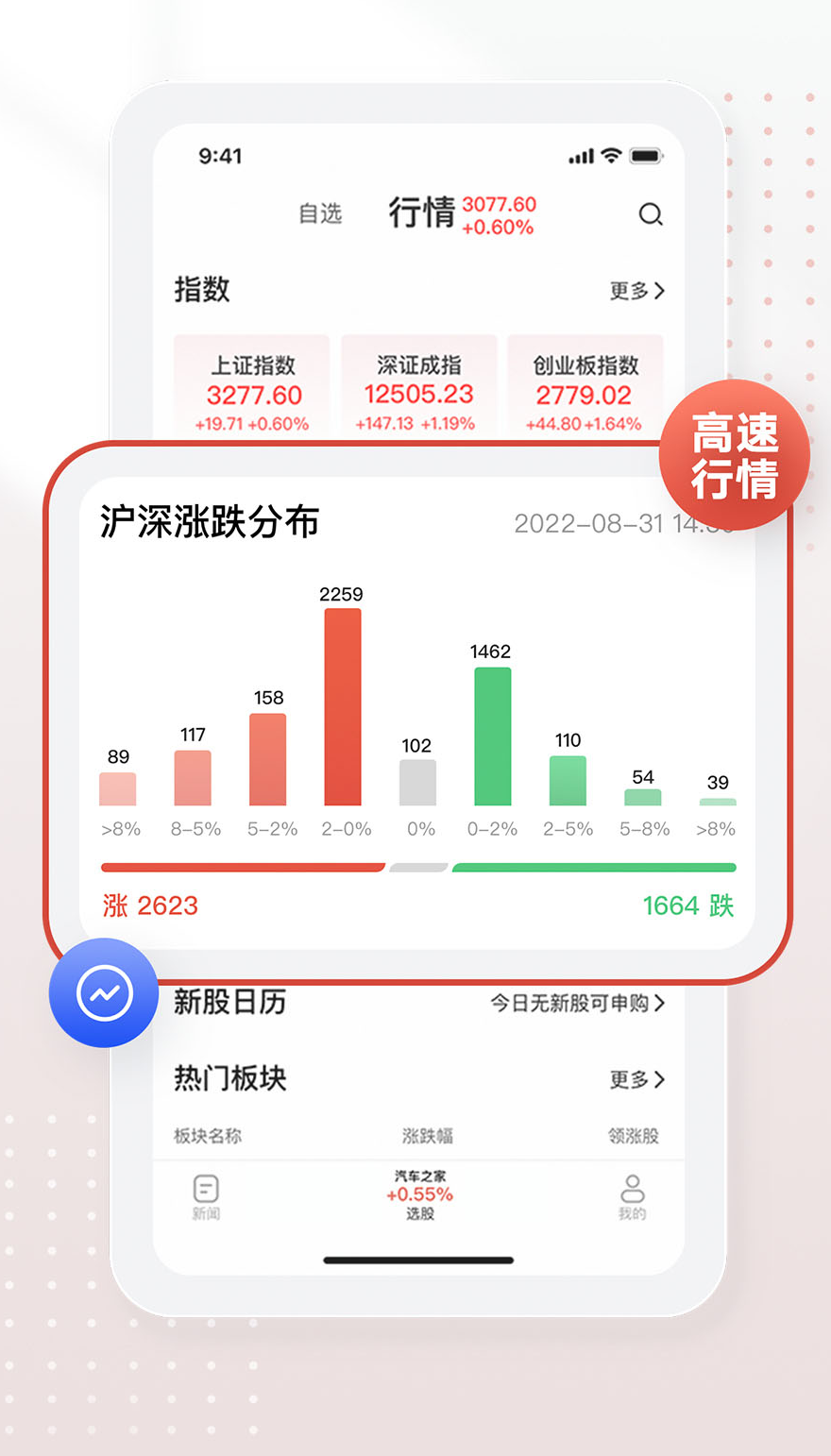 和讯财经