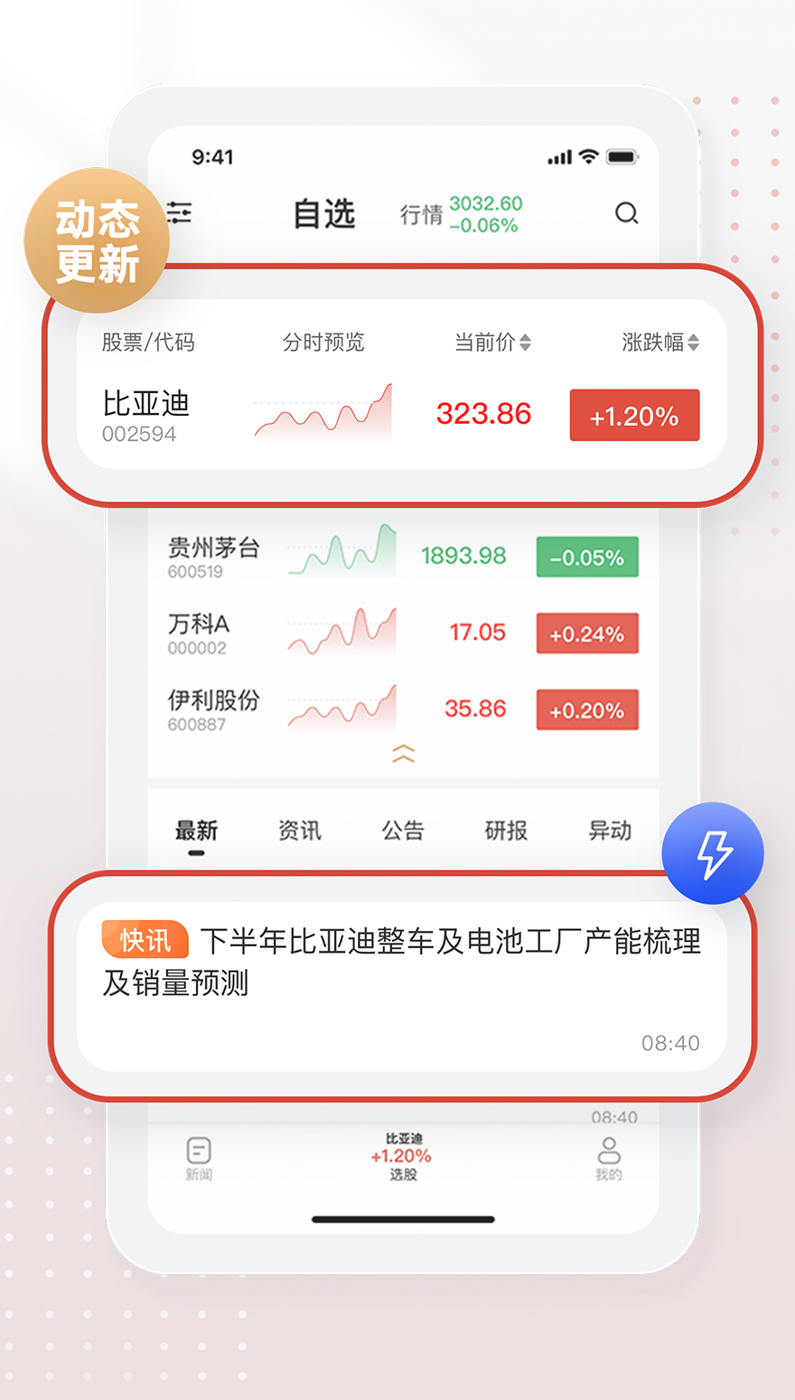 和讯财经
