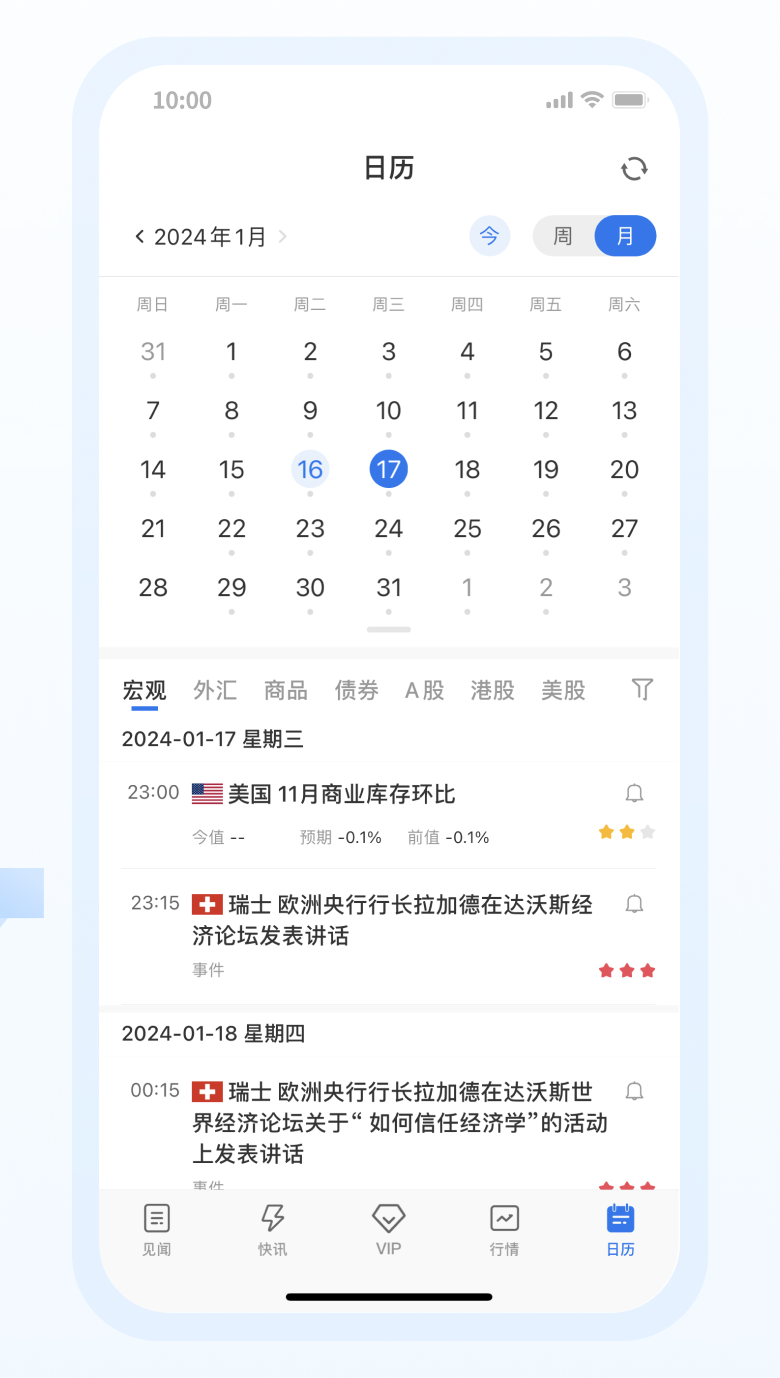 华尔街见闻