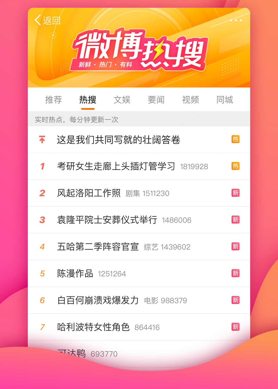 微博