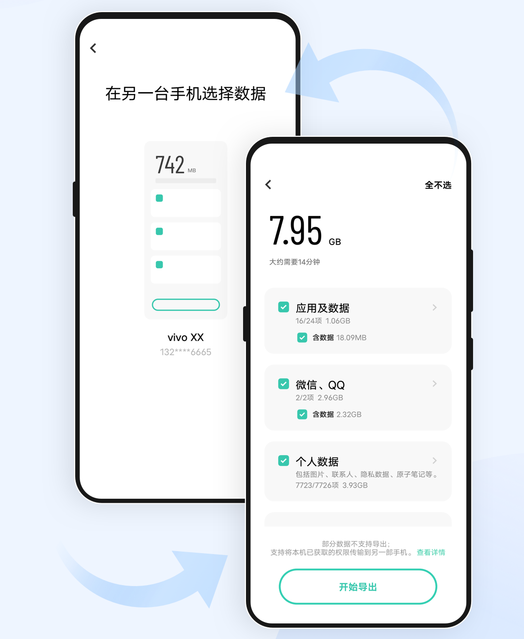 互传