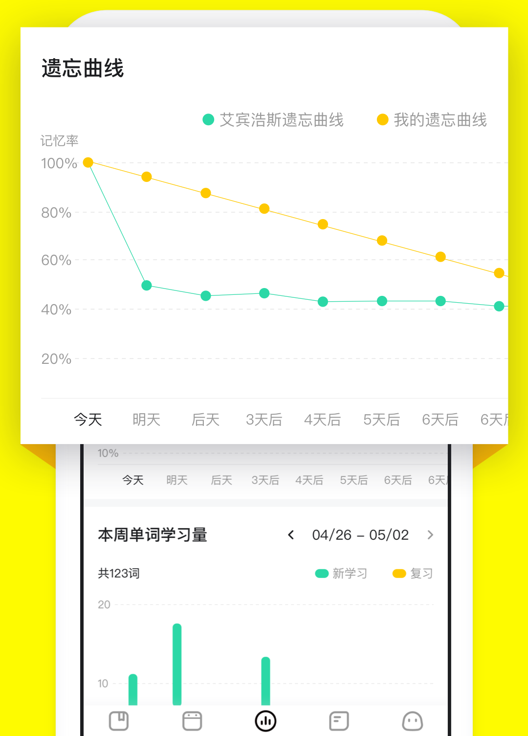 疯狂背单词