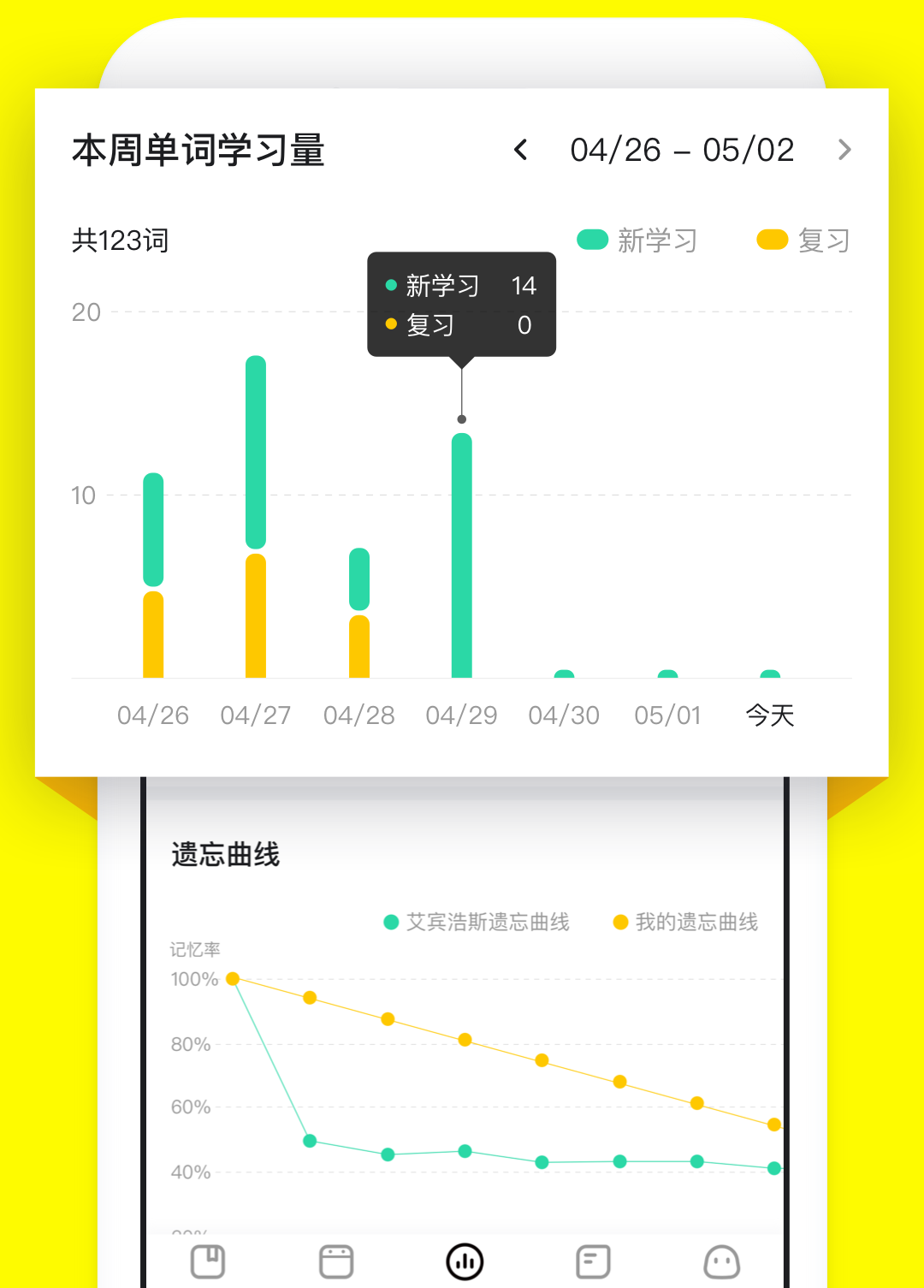 疯狂背单词