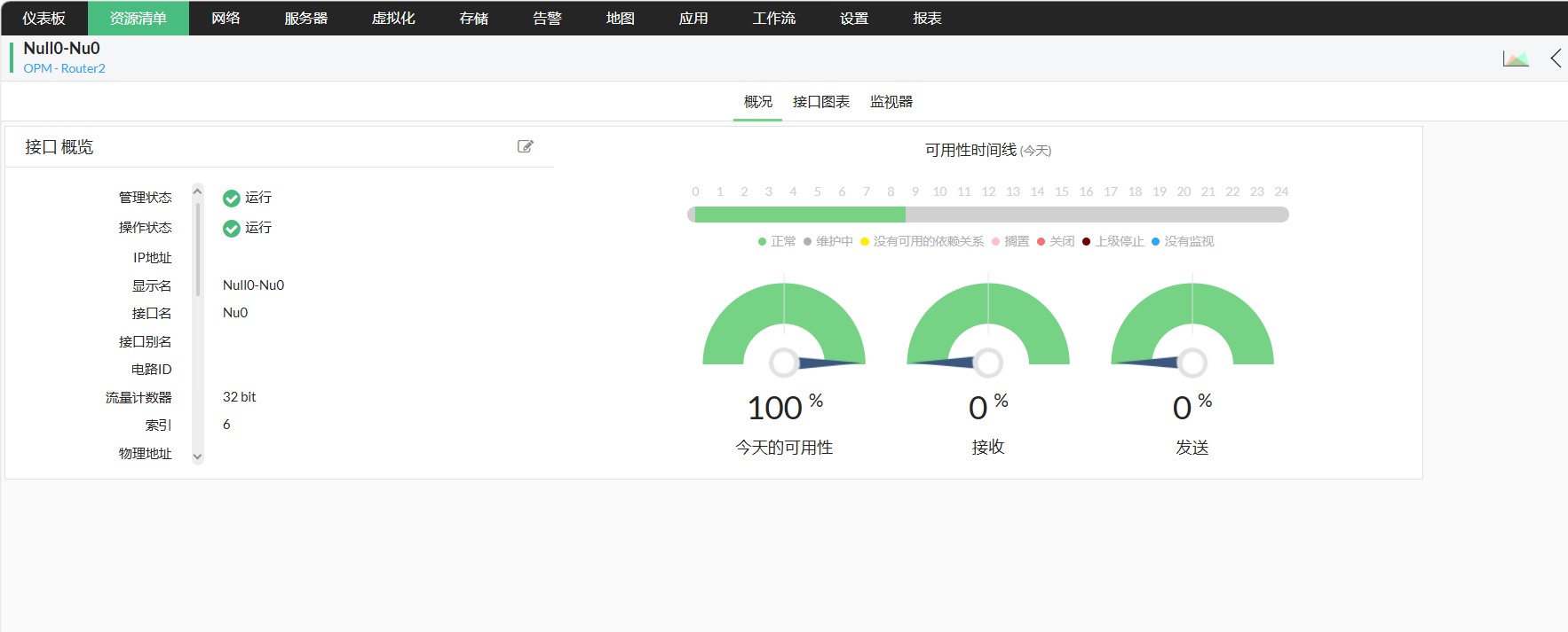 OpManager
