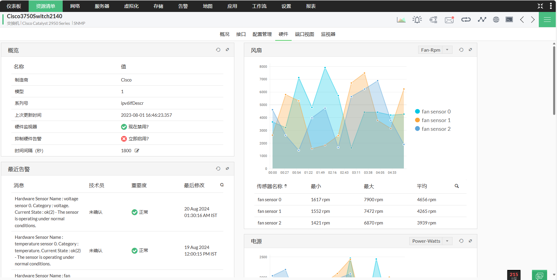 OpManager