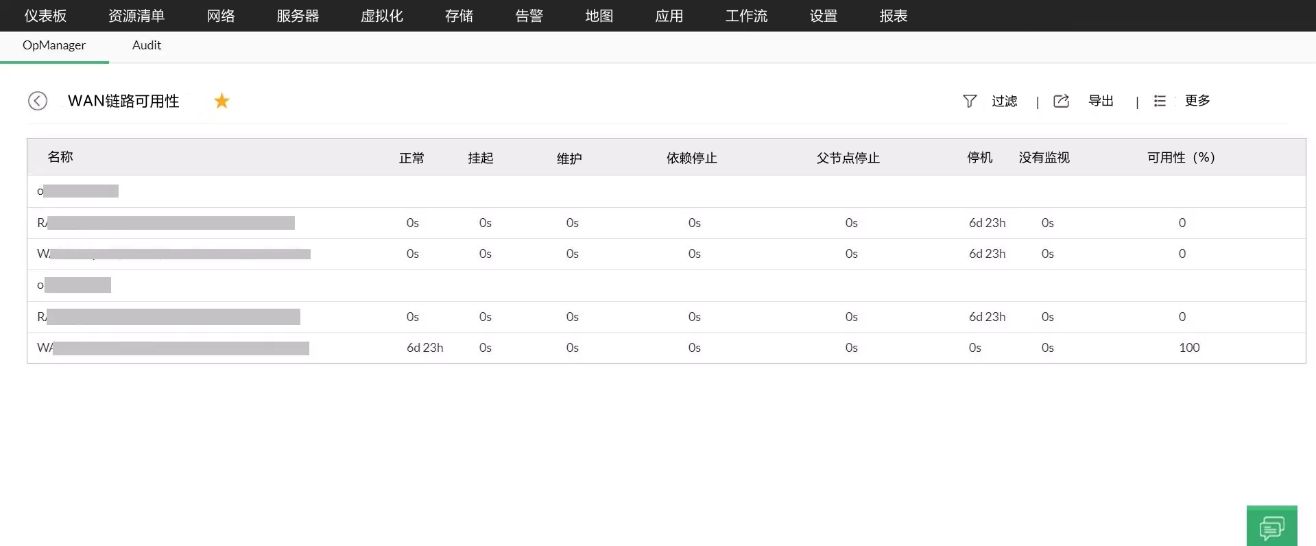 OpManager