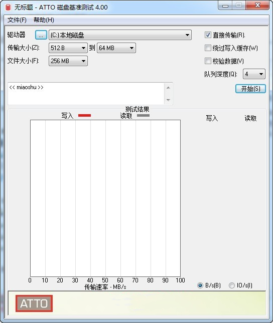 ATTO Disk Benchmark