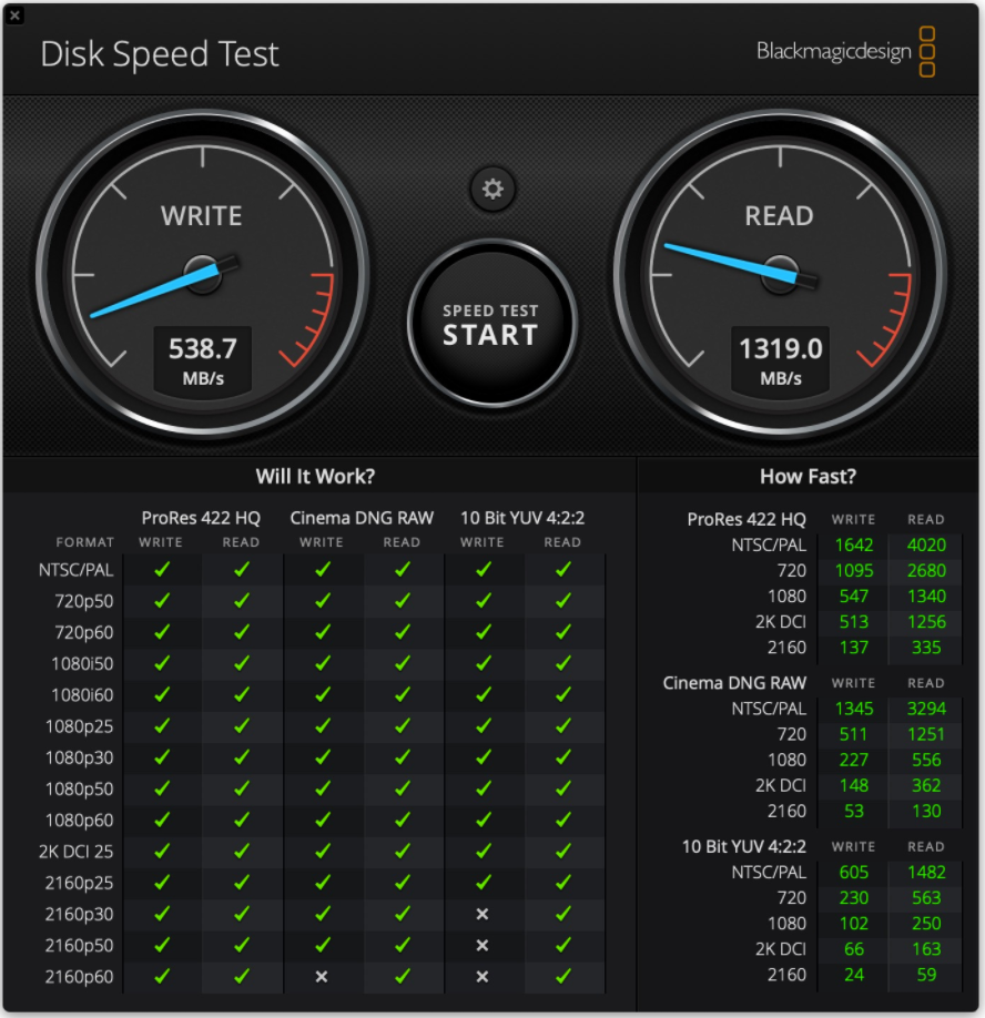 Disk Speed Test