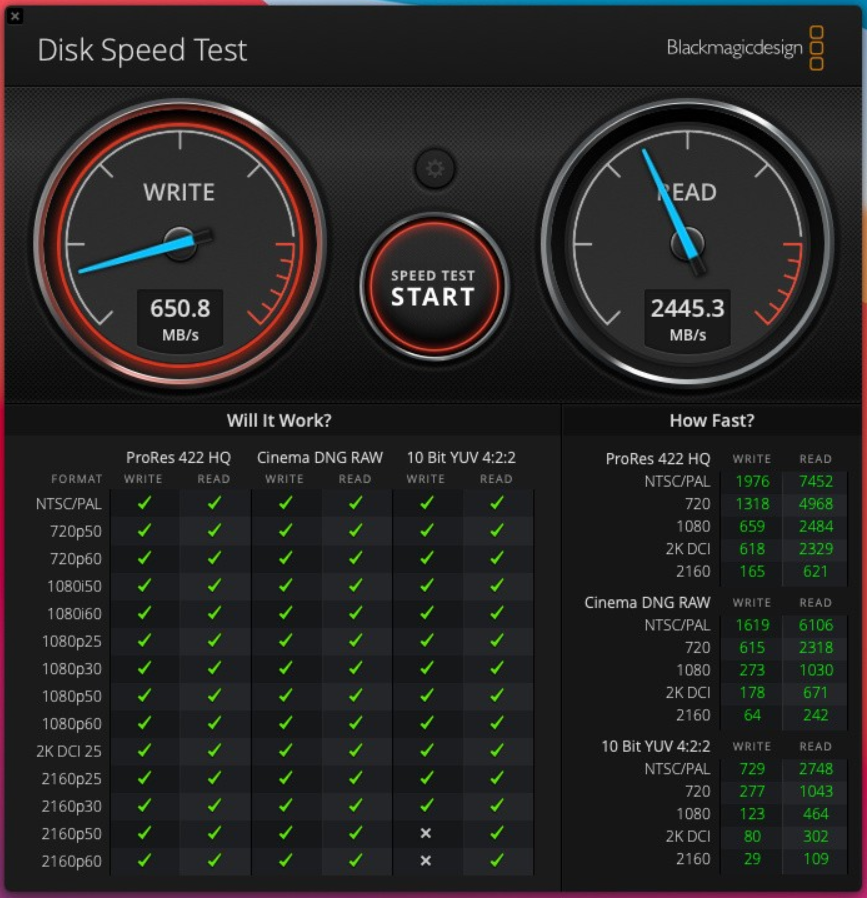 Disk Speed Test