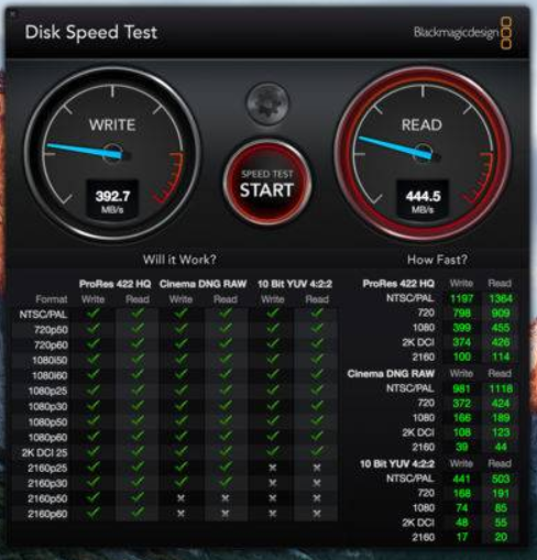 Disk Speed Test