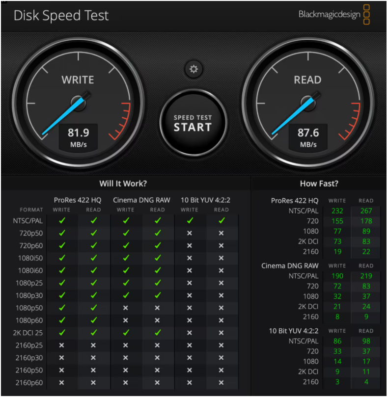 Disk Speed Test