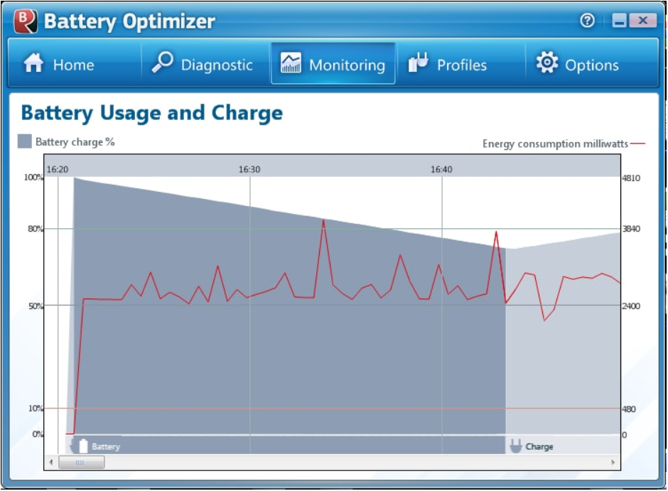 Battery Optimizer