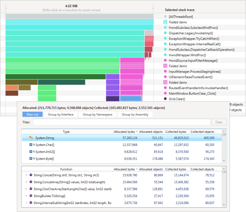 dotMemory