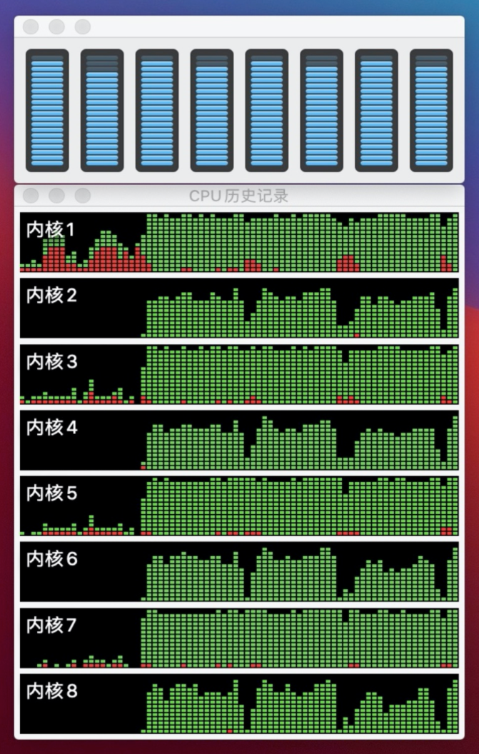 MyZip