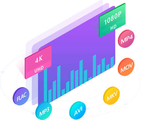 Aiseesoft Video Editor