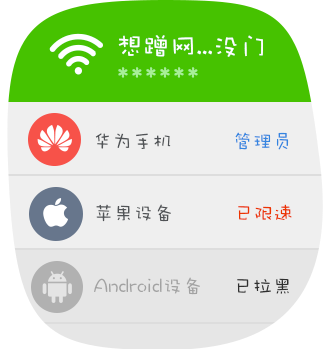 360免费WiFi