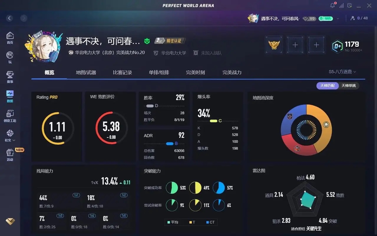 完美世界竞技平台