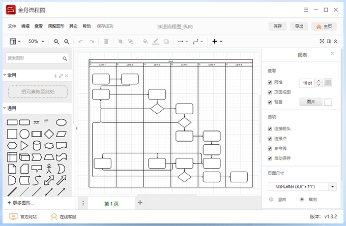 金舟流程图