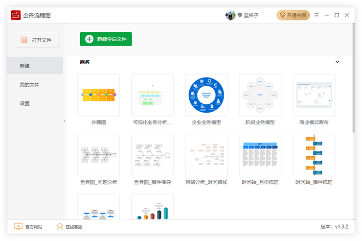 金舟流程图