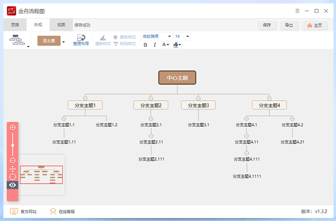 金舟流程图