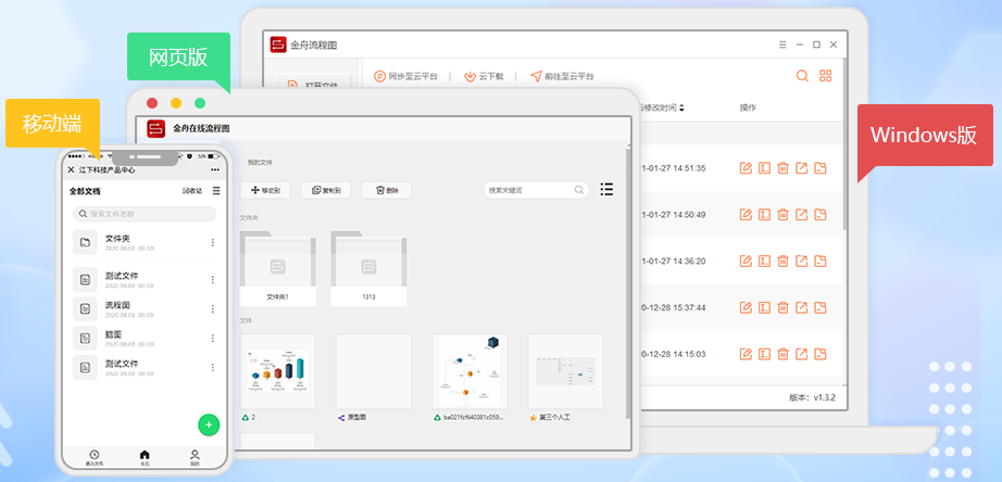 金舟流程图