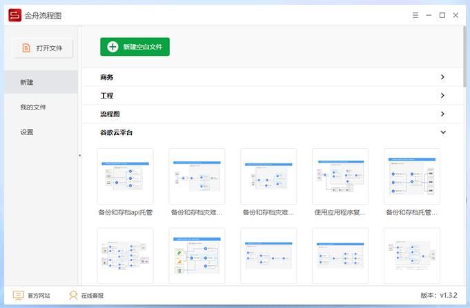 金舟流程图